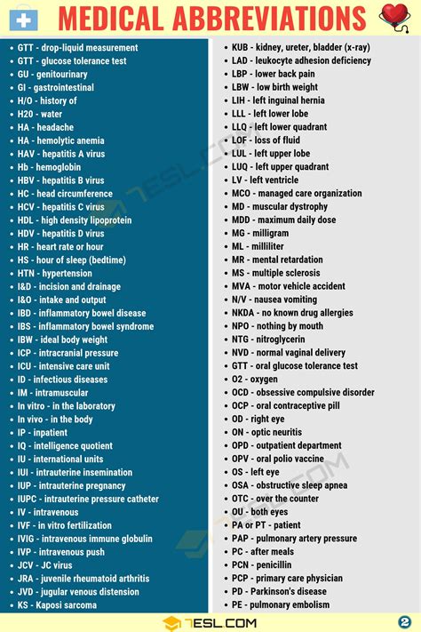 bpi meaning medical|bpi medical abbreviation.